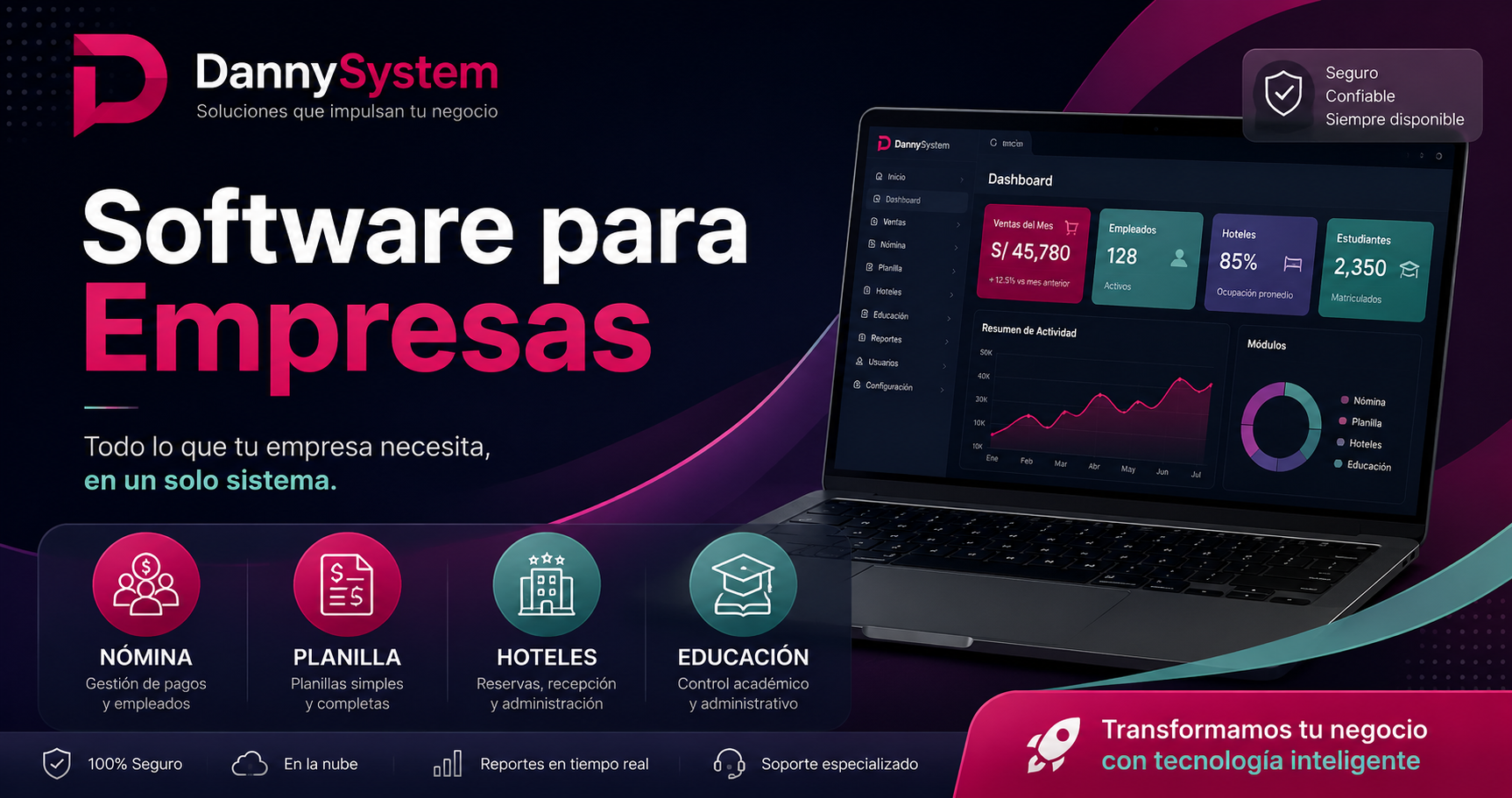 DannySystem